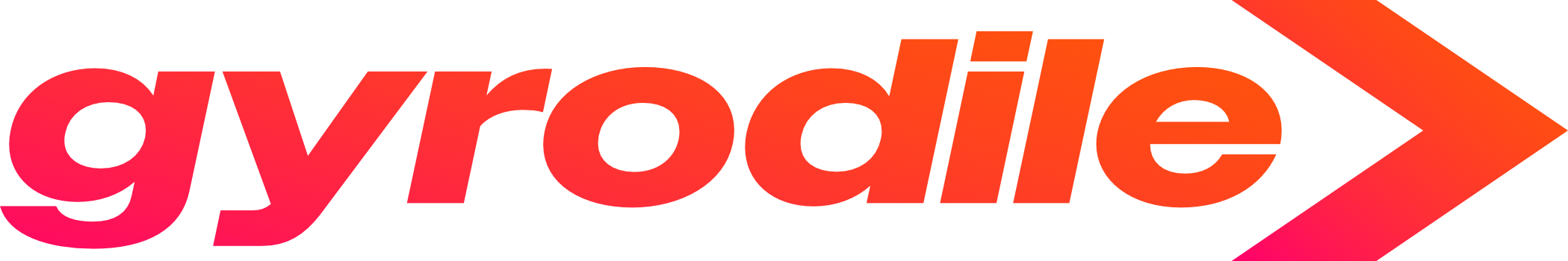 Gyrodile